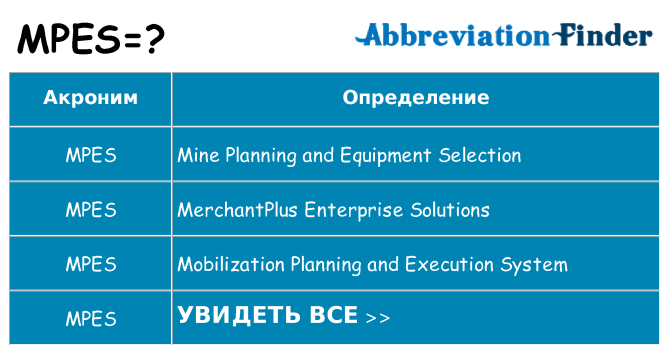 Что означает аббревиатура mpes