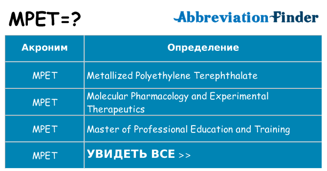 Что означает аббревиатура mpet