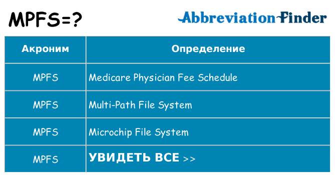 Что означает аббревиатура mpfs
