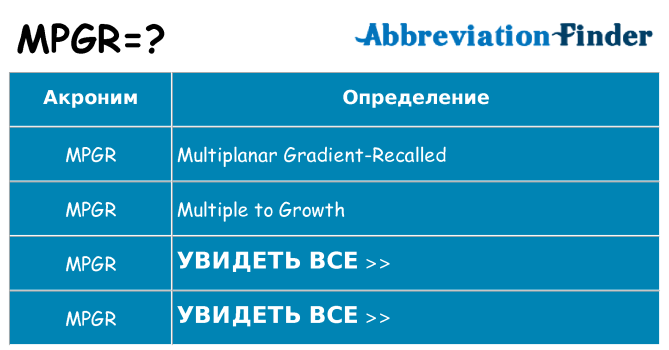 Что означает аббревиатура mpgr
