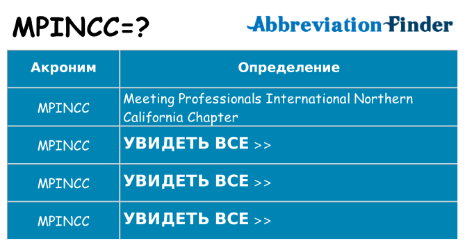 Что означает аббревиатура mpincc