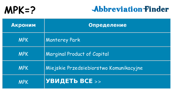 Что означает аббревиатура mpk