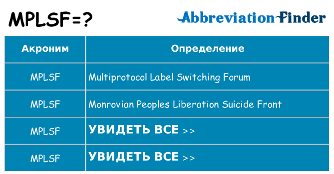 Что означает аббревиатура mplsf