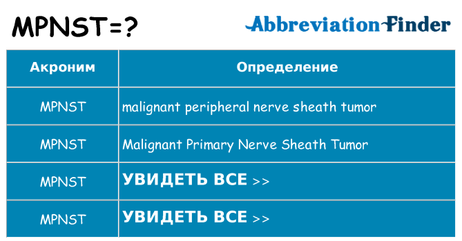 Что означает аббревиатура mpnst