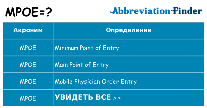 Что означает аббревиатура mpoe