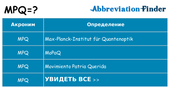 Что означает аббревиатура mpq
