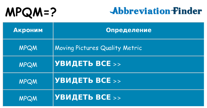 Что означает аббревиатура mpqm