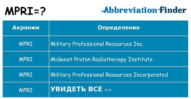 Что означает аббревиатура mpri