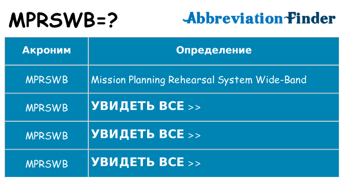 Что означает аббревиатура mprswb