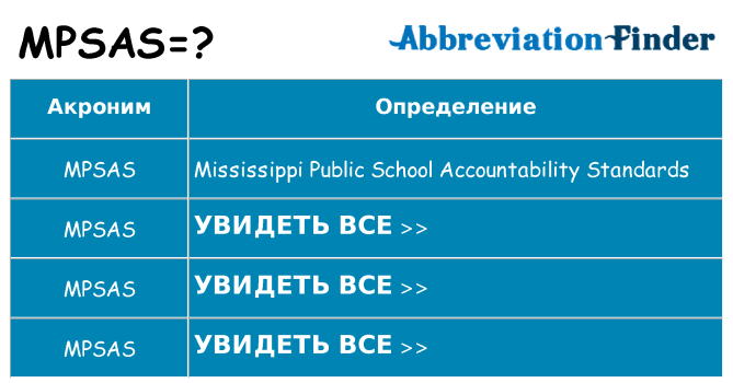 Что означает аббревиатура mpsas