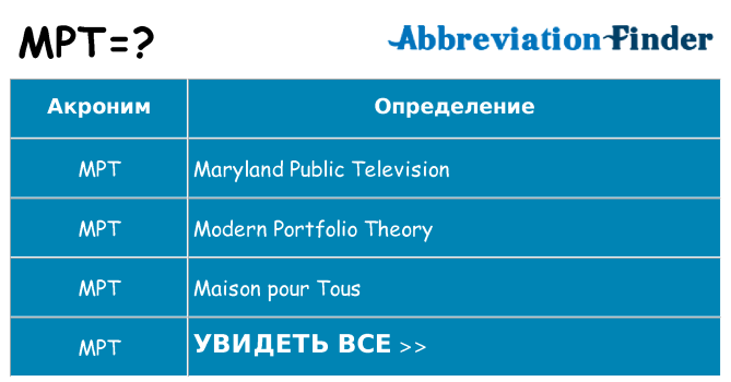 Что означает аббревиатура mpt