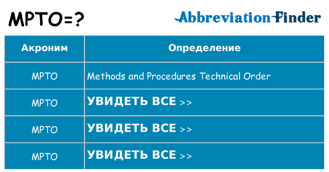 Что означает аббревиатура mpto