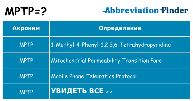 Что означает аббревиатура mptp