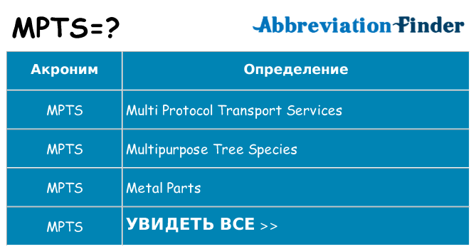 Что означает аббревиатура mpts