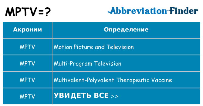 Что означает аббревиатура mptv