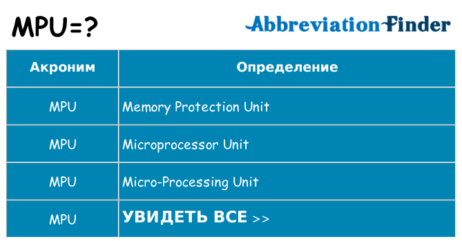Что означает аббревиатура mpu