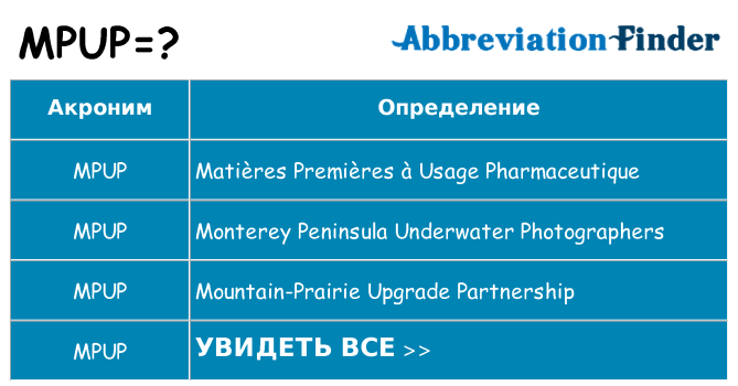 Что означает аббревиатура mpup