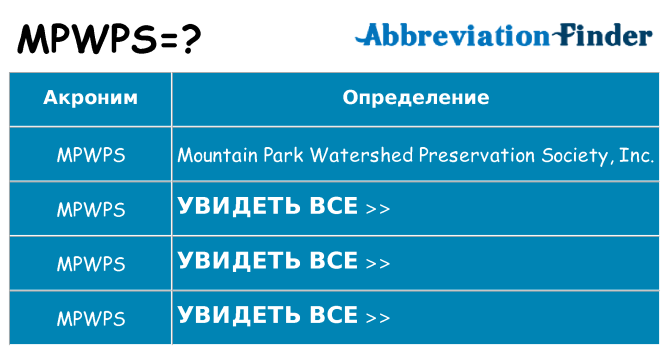 Что означает аббревиатура mpwps
