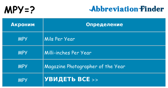 Что означает аббревиатура mpy