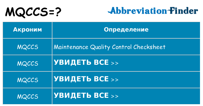 Что означает аббревиатура mqccs