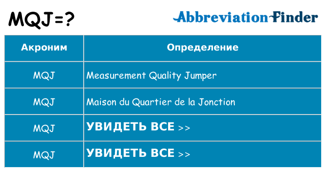Что означает аббревиатура mqj