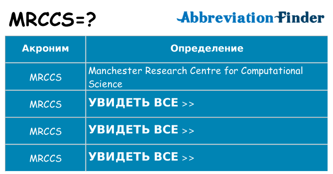 Что означает аббревиатура mrccs