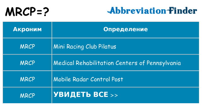 Что означает аббревиатура mrcp