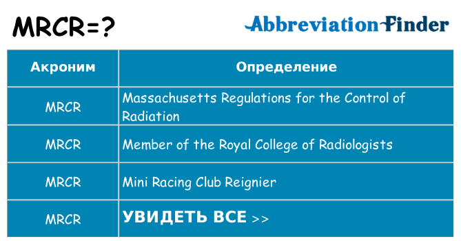 Что означает аббревиатура mrcr