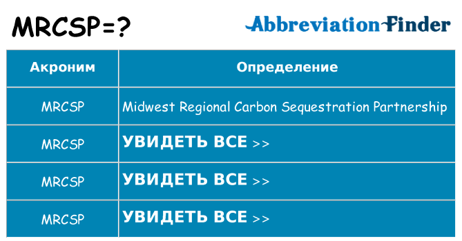 Что означает аббревиатура mrcsp