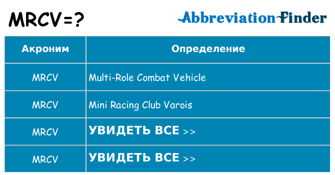 Что означает аббревиатура mrcv