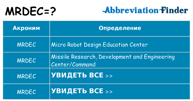 Что означает аббревиатура mrdec