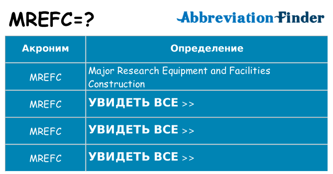 Что означает аббревиатура mrefc