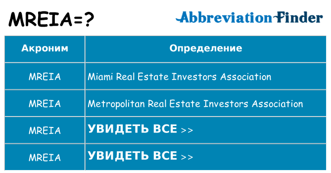 Что означает аббревиатура mreia