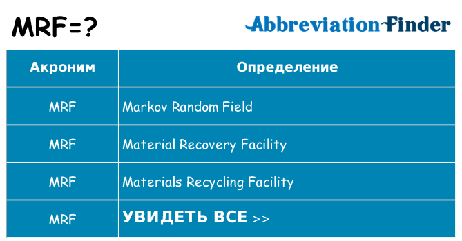Что означает аббревиатура mrf