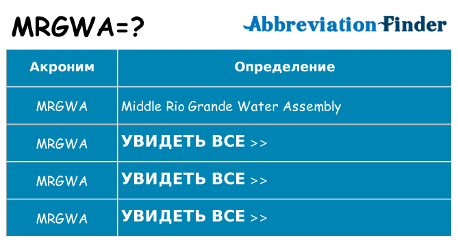 Что означает аббревиатура mrgwa