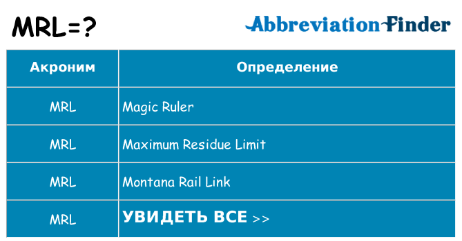 Что означает аббревиатура mrl