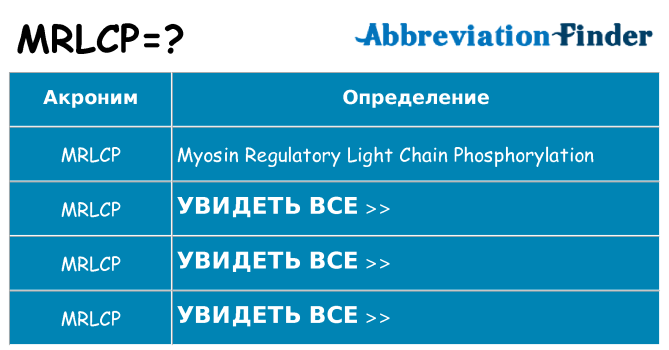 Что означает аббревиатура mrlcp