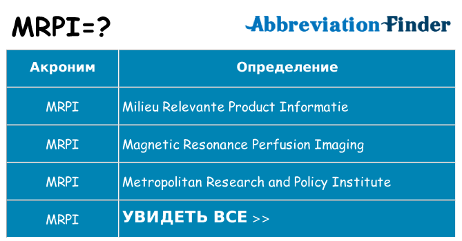 Что означает аббревиатура mrpi