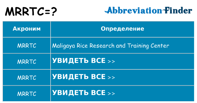 Что означает аббревиатура mrrtc