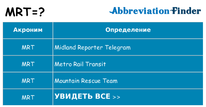 Что означает аббревиатура mrt