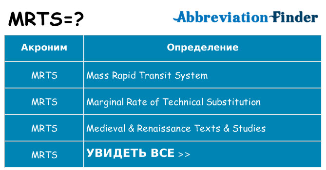 Что означает аббревиатура mrts