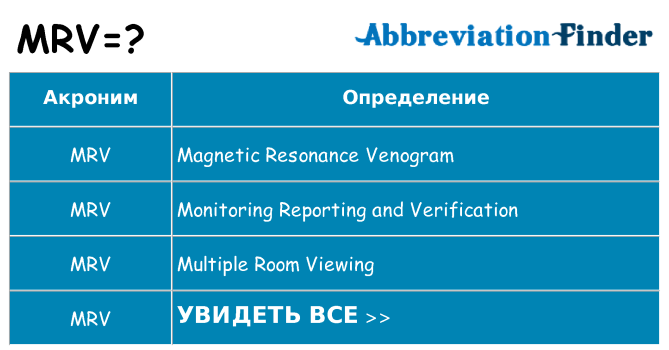 Что означает аббревиатура mrv