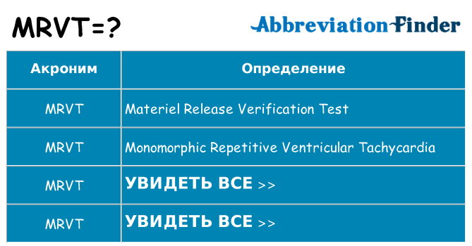 Что означает аббревиатура mrvt