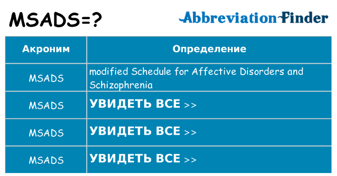 Что означает аббревиатура msads