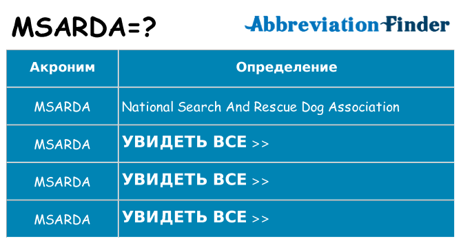 Что означает аббревиатура msarda