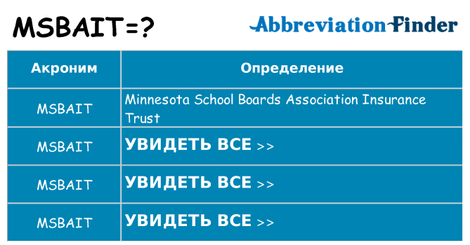 Что означает аббревиатура msbait
