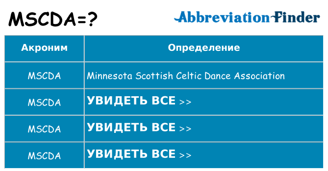 Что означает аббревиатура mscda