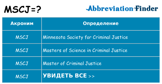Что означает аббревиатура mscj