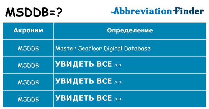 Что означает аббревиатура msddb