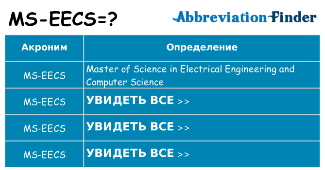 Что означает аббревиатура ms-eecs